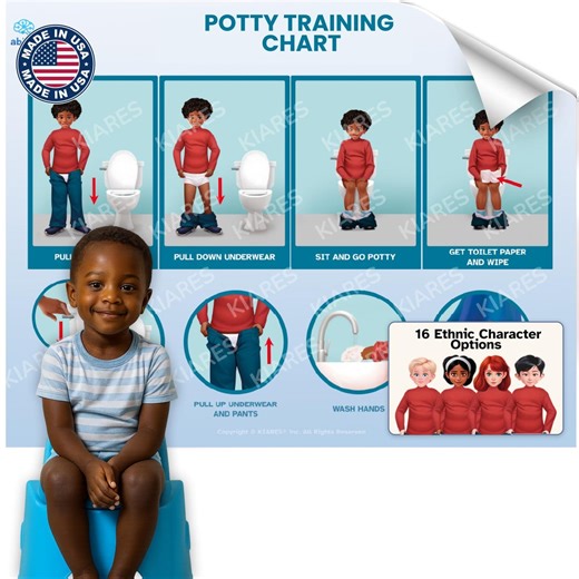 Potty Training Chart for Toddlers: Visual Aid for Autism & ADHD - Etsy
