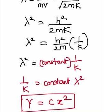 Jan JEE 2025 Questions and solutions | Class 12 Physics | JEE | NEET | Dual nature of matter |
