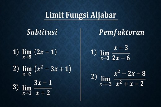 Limit Fungsi Aljabar, Pengertian, Sifat, Rumus, dan Pembahasan Soalnya - Edukasi Katadata.co.id