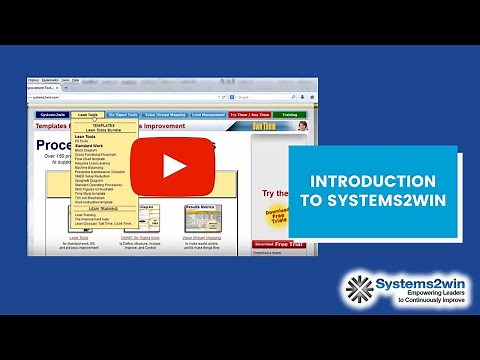 Intro to Systems2win templates