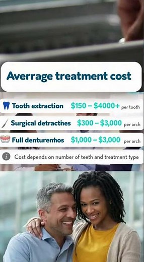💰 How much does it cost to remove teeth and get dentures?