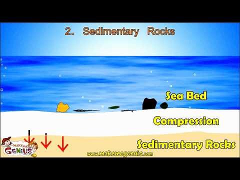 Sedimentary Rocks Video for kids by makemegenius.com