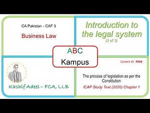CAF 3 Business Law – Chapter 1 – Part 2 of 3