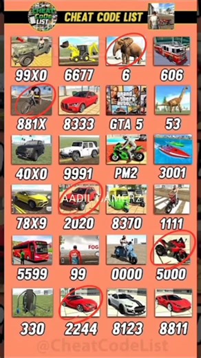 1000% Real code 💥 Indian bike driving 3d all new cheat code update + plugin cheat code #shorts #thar