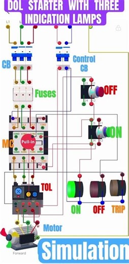 Induction Motor DOL Starter with Indication Lamps: Circuit Diagram Explained #viral
