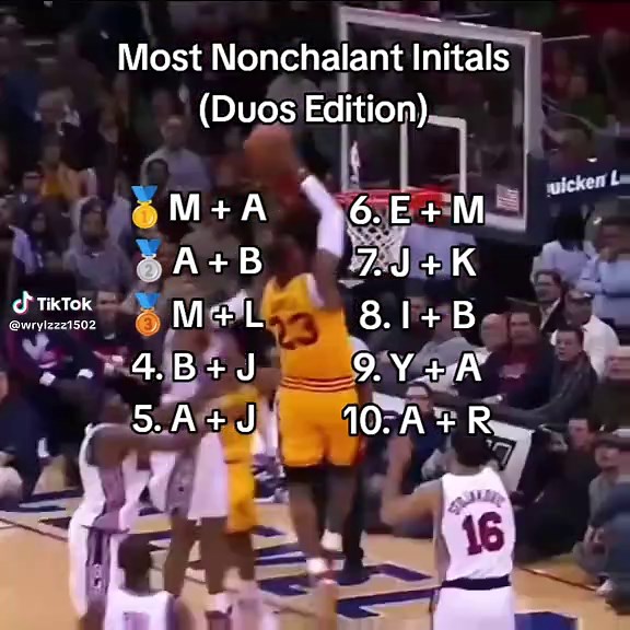 Most Nonchalant Initial Duos: Unique Pairings Revealed