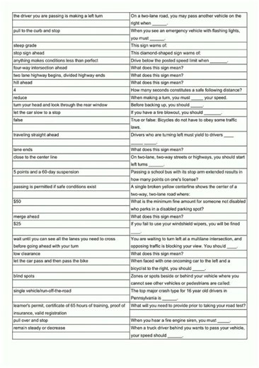 Driving Test Questions Pennsylvania PennDOT Test video