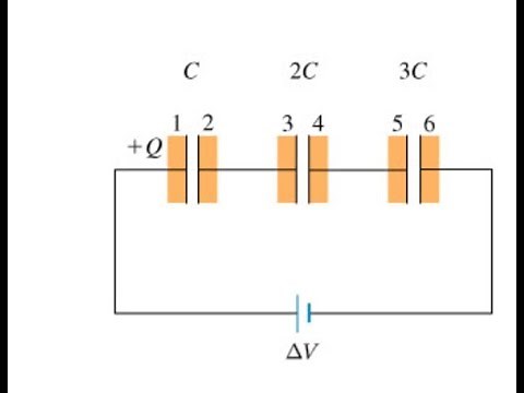 Capacitors in Series