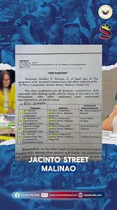 82K views · 4.4K reactions | There is indeed material misrepresentation on the part of these companies. Paiba-iba ng address, paiba-iba ng registered owner pero iisa lang naman ang may-ari. Huwag niyong paikutin ang gobyerno at ang batas. | Vicente Tito Sotto | Facebook