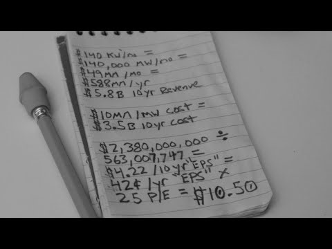 Bitfarms has the potential to be a $10+ stock. (Mathematical proof.)