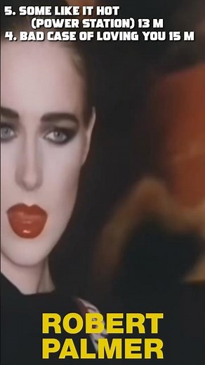 Robert Palmer's Greatest Hits (YouTube Views) 🎸 | #music #rock #pop