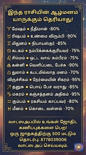 இந்த ராசியின் ஆழ்மனம் யாருக்கும் தெரியாது! | 12 ராசிகளின் ரகசிய குணங்கள் | Raj Database #astrology