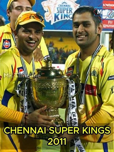 IPL Champions Through the Years! | All Winners from 2008 to 2024