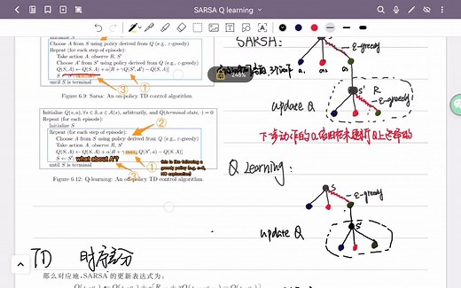 sarsa算法与q learning的区别及实例讲解