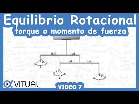 ⚖️ Rotational Equilibrium (Torque or Moment of a Force) | Video 7 | University Level