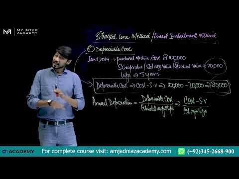 Straight Line Method