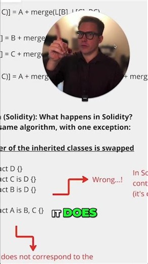 Solidity vs. Other Algorithms: The Crucial Swap Explained! #shorts