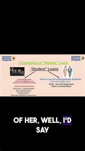 Federal Loan Forgiveness Programs #loans