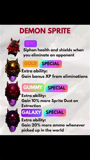 ALL FORTNITE SPRITE VARIANTS!!!