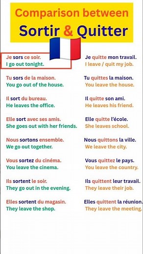 What is the difference between Sortir vs Quitter | French Verbs