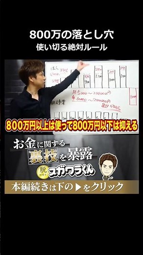 The pitfall of spending a cumulative 8 million yen... The absolute rules after you've spent it al...
