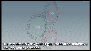How To Programming in Houdini