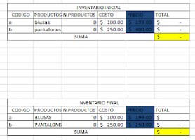 BALANZA DE COMPROBACIÓN