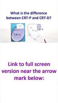 What is the difference between CRT-P and CRT-D?