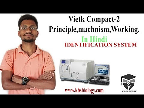 Vitek Compact -2 principle | vitek Compact-2 mechanisms | How's the identification done by vitek-2