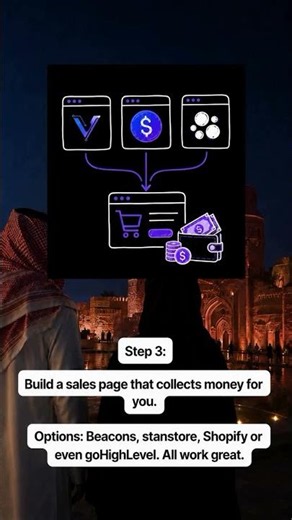 How I Use Claude + Instagram To Build Halal Digital Products