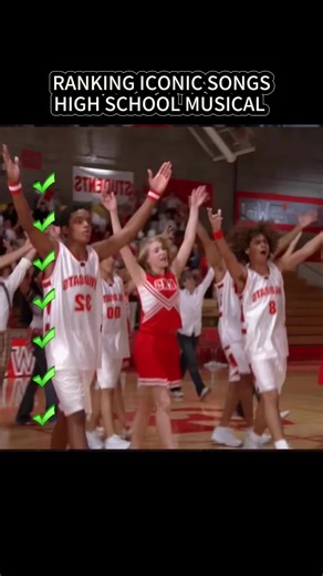 Top Songs from High School Musical Ranked