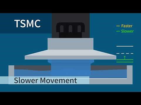 TSMC: CHITUBOX New Build Plate Motion Control Settings