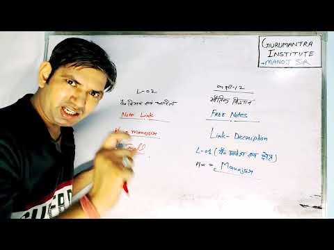 Class 12th physics notes lesson 2 | physics 12th lesson 2 notes in pdf | physics notes download