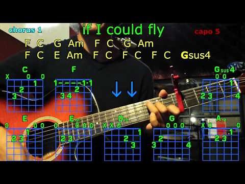 if i could fly one direction guitar chords