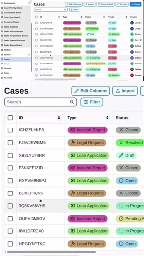 Case Management Solution | ChecklistGuro