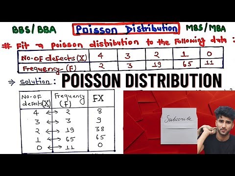 Fit a Poisson Distribution to the Following data||Statistical Method ||BBA MBA MPA
