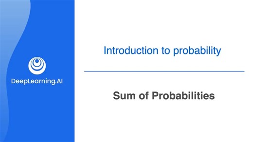 Sum of Probabilities (Disjoint Events)