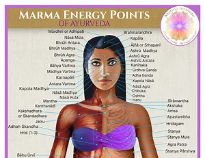 Marma Bliss Therapy™ Level 1 Ayurvedic Energy Points Theory