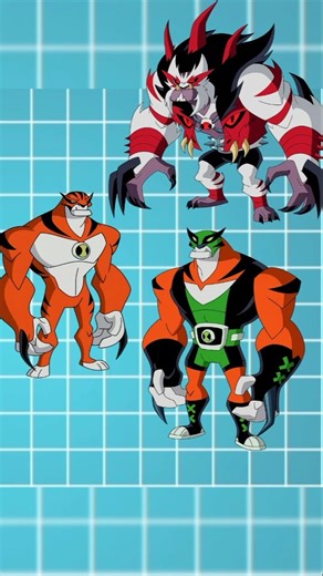 The Evolution of Rath’s Claws Explained 🤯