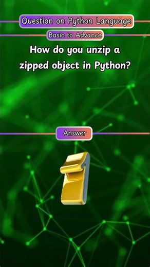 Python Tutorial Shorts | Learn Python from Basic to Advanced