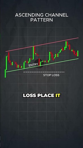 Spotting Uptrends Made Easy: The Ascending Channel Pattern Explained! (PART 2)