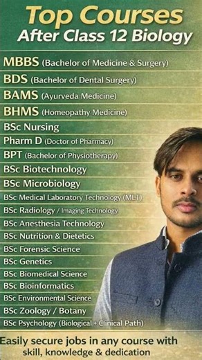 Top Courses After Class 12 Biology | Medical & Paramedical Career Options | NEET Guide