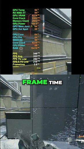 RX 9060 XT FPS is INSANE in Call of Duty: Black Ops 7 Beta!