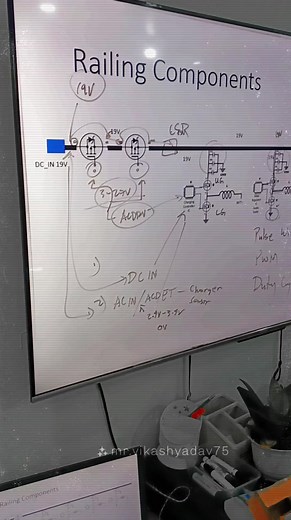 17K views · 165 reactions | experts are not born expert ,sometimes they are made in I Choose Excellence hanap mo intense training na magpapagana ng lahat ng neurons mo sa isipan mo? try mo dito sa I Choose Excellence course 1: Advance Laptop Board level repair Engineering method. course 2: Advance Cellphone Board level repair training for Iphone & Android | I Choose Excellence | Facebook