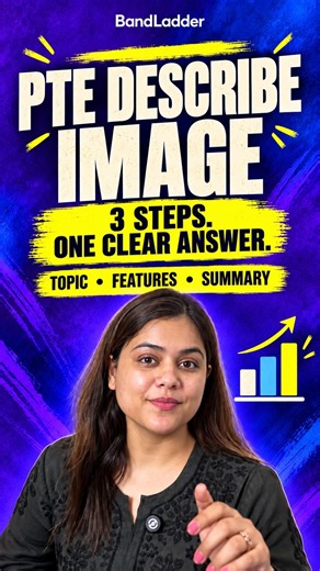 PTE Describe Image: A Clear 3-Step Answer Structure
