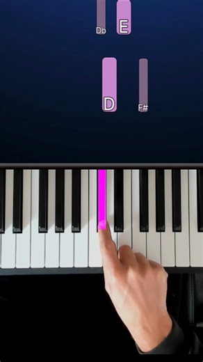 Canon in D - Pachelbel Easy Piano #aupianofr #piano #pianotutorial #pianocover #pianomusic #easypiano #classicalmusic #pachelbel #canon | Au Piano.fr