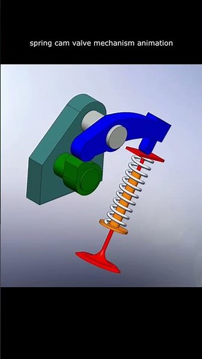 spring cam valve mechanism animation