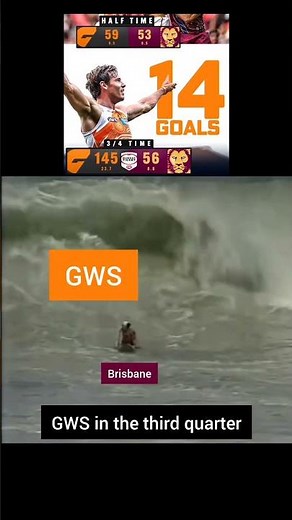 Summary of GWS' 14 goal third quarter against Brisbane