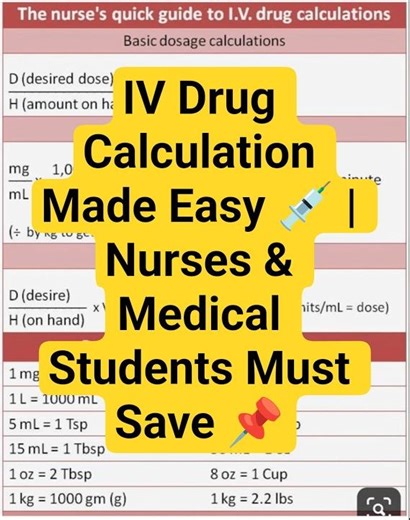IV Drug Calculation Made Easy 💉 | Nurses & Medical Students Must Save 📌 #trendingshort