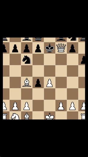 Scot Gambit ♟️